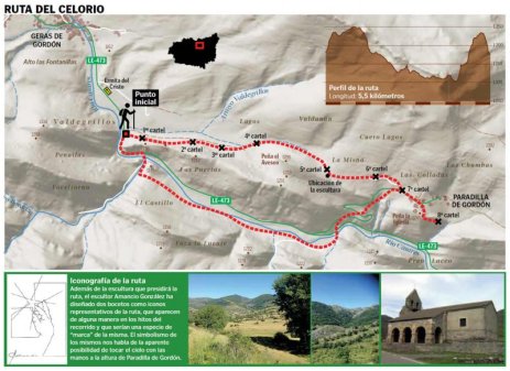 La ruta del Celorio