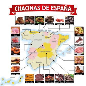 Los mejores embutidos de España (de cada comunidad autonoma)